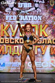Кубок Московской области по бодибилдингу - 2026