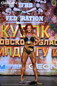 Кубок Московской области по бодибилдингу - 2026