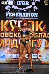 Кубок Московской области по бодибилдингу - 2026