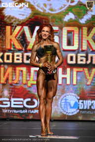 Кубок Московской области по бодибилдингу - 2026