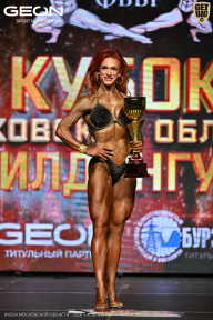 Кубок Московской области по бодибилдингу - 2026