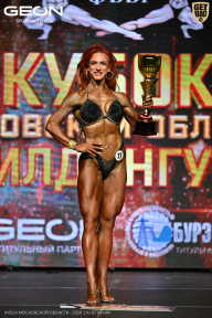 Кубок Московской области по бодибилдингу - 2026