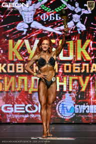 Кубок Московской области по бодибилдингу - 2026