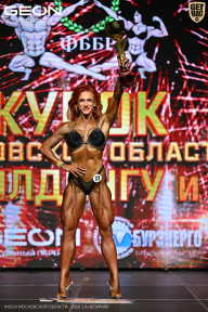Кубок Московской области по бодибилдингу - 2026