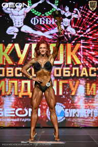 Кубок Московской области по бодибилдингу - 2026