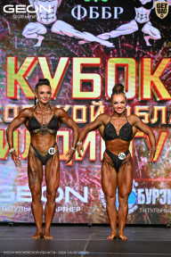 Кубок Московской области по бодибилдингу - 2026