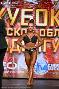 Кубок Московской области по бодибилдингу - 2026