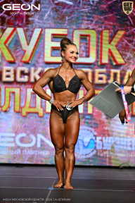 Кубок Московской области по бодибилдингу - 2026