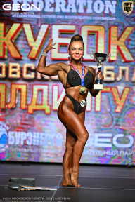 Кубок Московской области по бодибилдингу - 2026