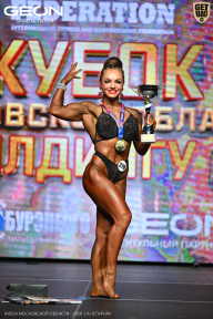 Кубок Московской области по бодибилдингу - 2026