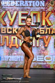 Кубок Московской области по бодибилдингу - 2026