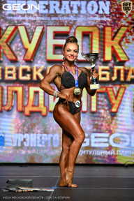 Кубок Московской области по бодибилдингу - 2026