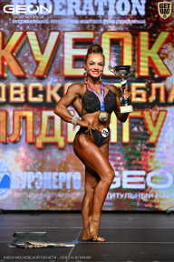 Кубок Московской области по бодибилдингу - 2026