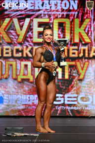 Кубок Московской области по бодибилдингу - 2026