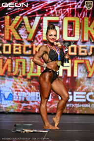 Кубок Московской области по бодибилдингу - 2026