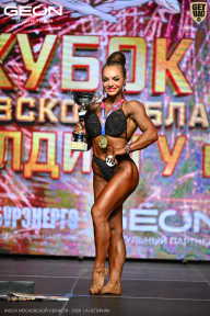 Кубок Московской области по бодибилдингу - 2026