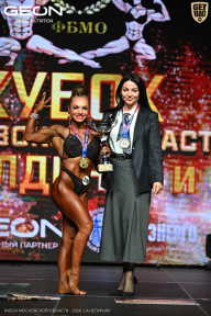 Кубок Московской области по бодибилдингу - 2026