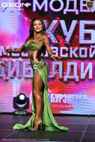 Кубок Московской области по бодибилдингу - 2026