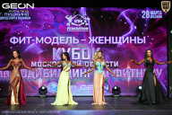 Кубок Московской области по бодибилдингу - 2026