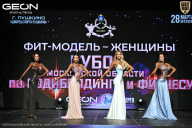 Кубок Московской области по бодибилдингу - 2026