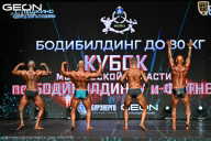 Кубок Московской области по бодибилдингу - 2026