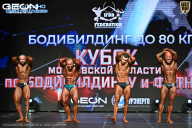 Кубок Московской области по бодибилдингу - 2026