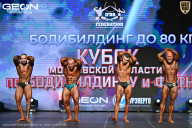 Кубок Московской области по бодибилдингу - 2026
