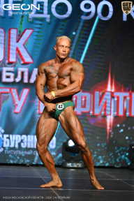 Кубок Московской области по бодибилдингу - 2026