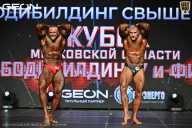 Кубок Московской области по бодибилдингу - 2026