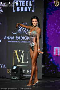 Кубок Московской области по бодибилдингу - 2026