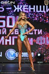 Кубок Московской области по бодибилдингу - 2026