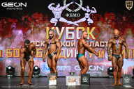 Кубок Московской области по бодибилдингу - 2026