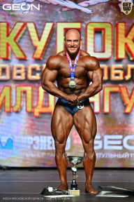 Кубок Московской области по бодибилдингу - 2026