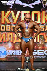 Кубок Московской области по бодибилдингу - 2026