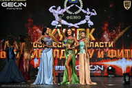 Кубок Московской области по бодибилдингу - 2026