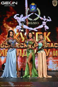 Кубок Московской области по бодибилдингу - 2026