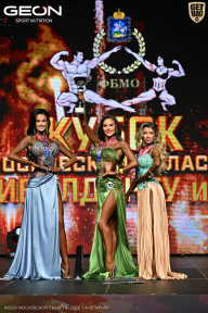 Кубок Московской области по бодибилдингу - 2026