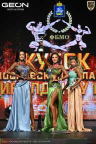 Кубок Московской области по бодибилдингу - 2026