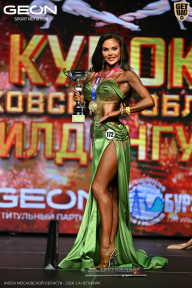 Кубок Московской области по бодибилдингу - 2026