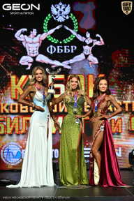 Кубок Московской области по бодибилдингу - 2026