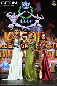 Кубок Московской области по бодибилдингу - 2026