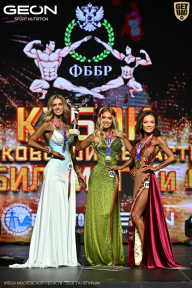 Кубок Московской области по бодибилдингу - 2026