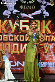 Кубок Московской области по бодибилдингу - 2026