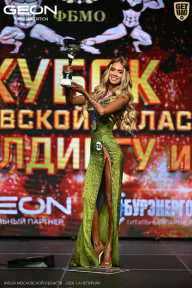 Кубок Московской области по бодибилдингу - 2026