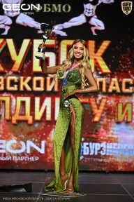 Кубок Московской области по бодибилдингу - 2026