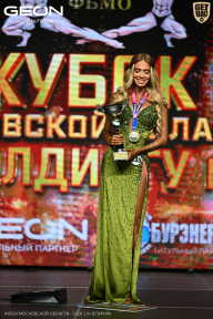 Кубок Московской области по бодибилдингу - 2026