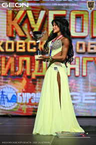 Кубок Московской области по бодибилдингу - 2026