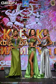 Кубок Московской области по бодибилдингу - 2026