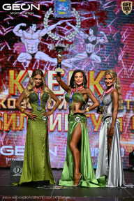 Кубок Московской области по бодибилдингу - 2026