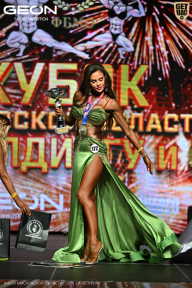 Кубок Московской области по бодибилдингу - 2026